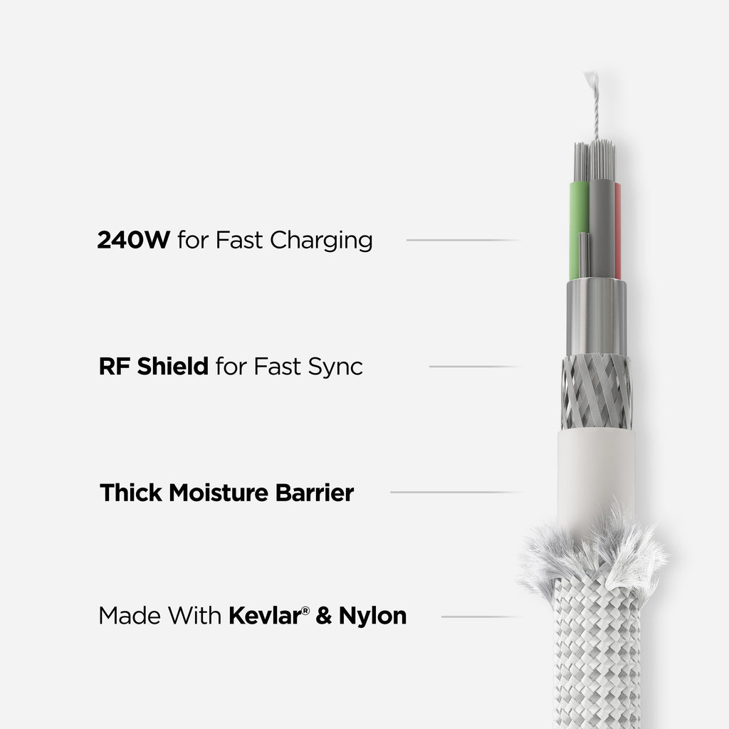 Universal Cable for Apple Watch | 1.5m | White