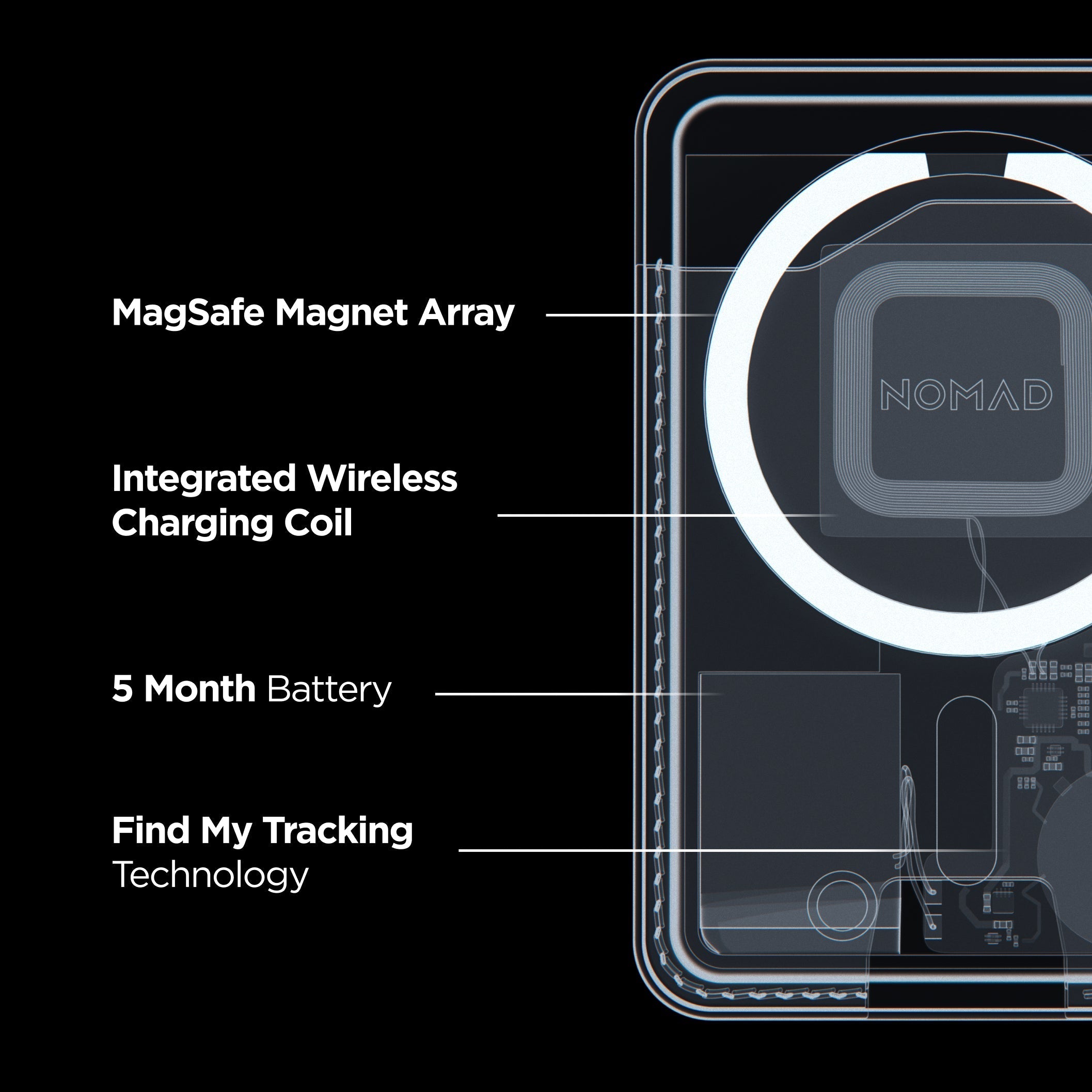 Leather Mag Wallet with Find My Tracking - Black | Horween