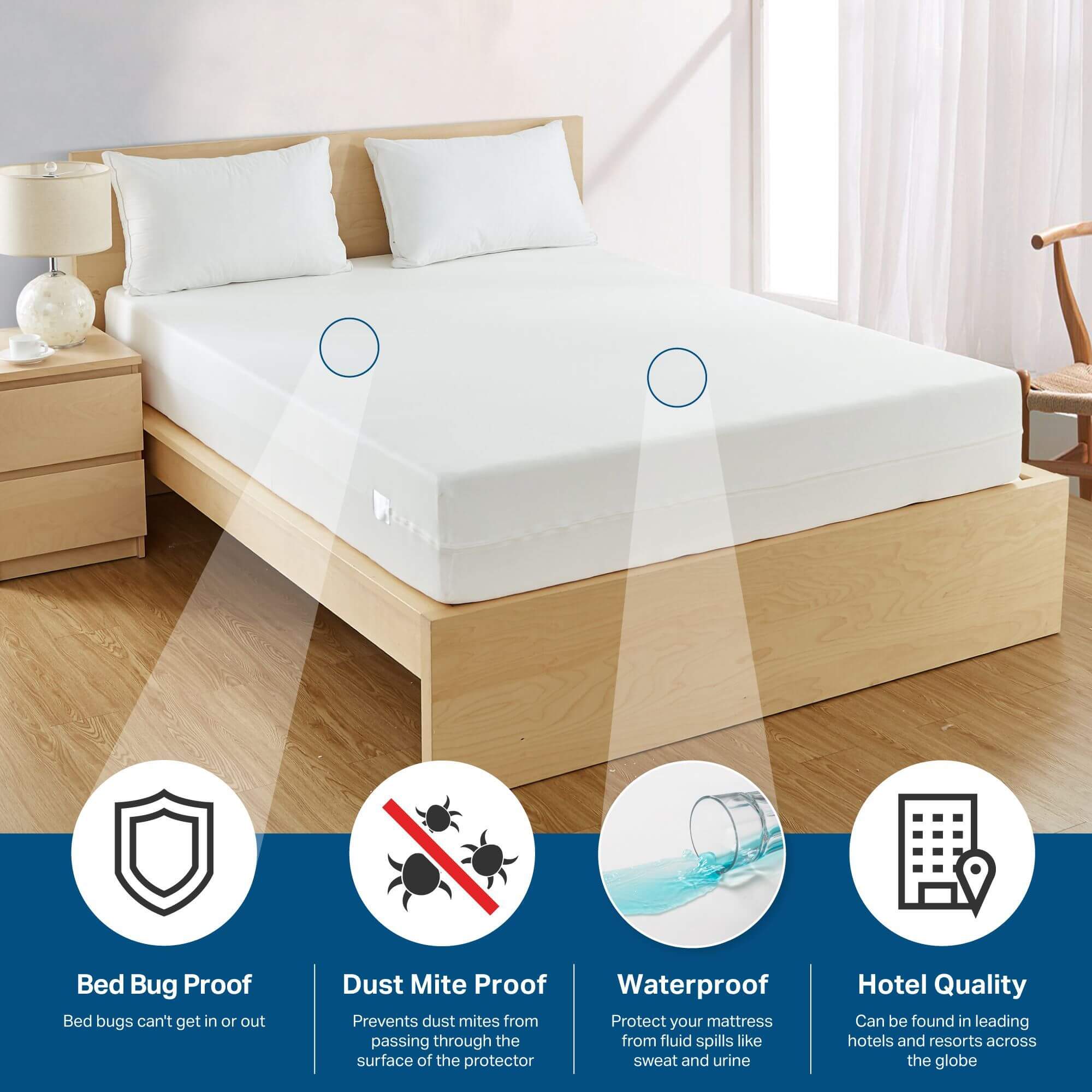 BedBug Solution™ Hybrid Zippered Mattress Encasement - Stretch-To-Fit 9"–12" | Waterproof & Bed Bug Proof