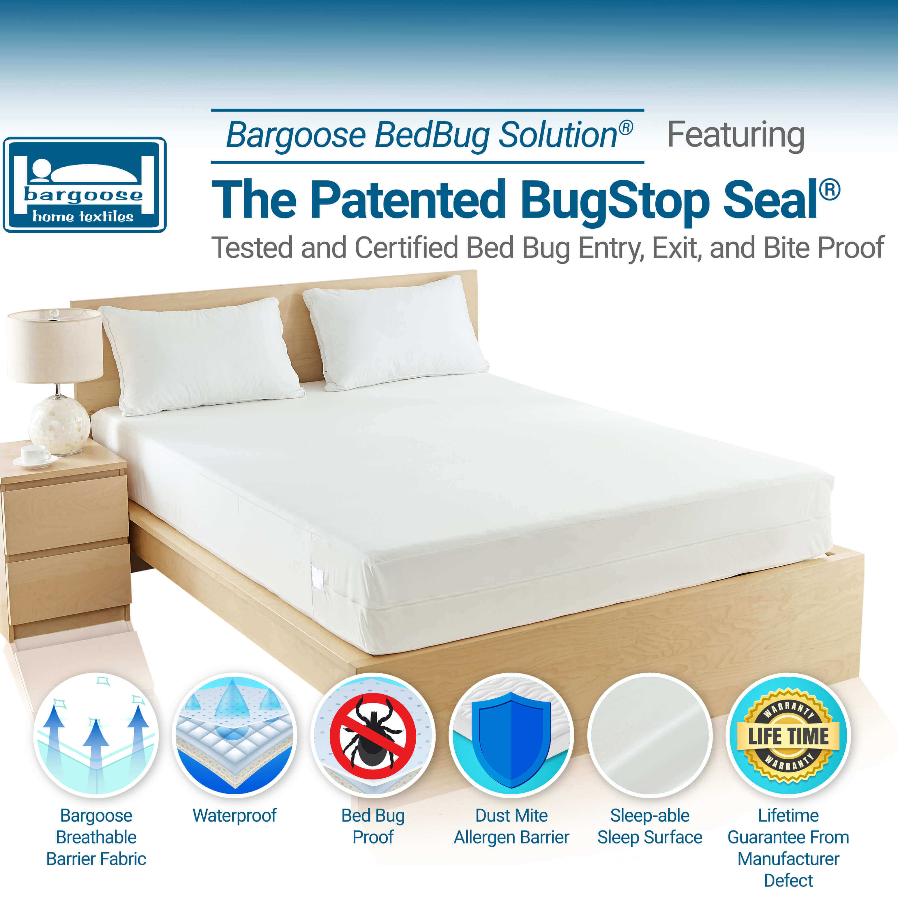 BedBug Solution™ Hybrid Zippered Mattress Encasement - Stretch-To-Fit 9"–12" | Waterproof & Bed Bug Proof