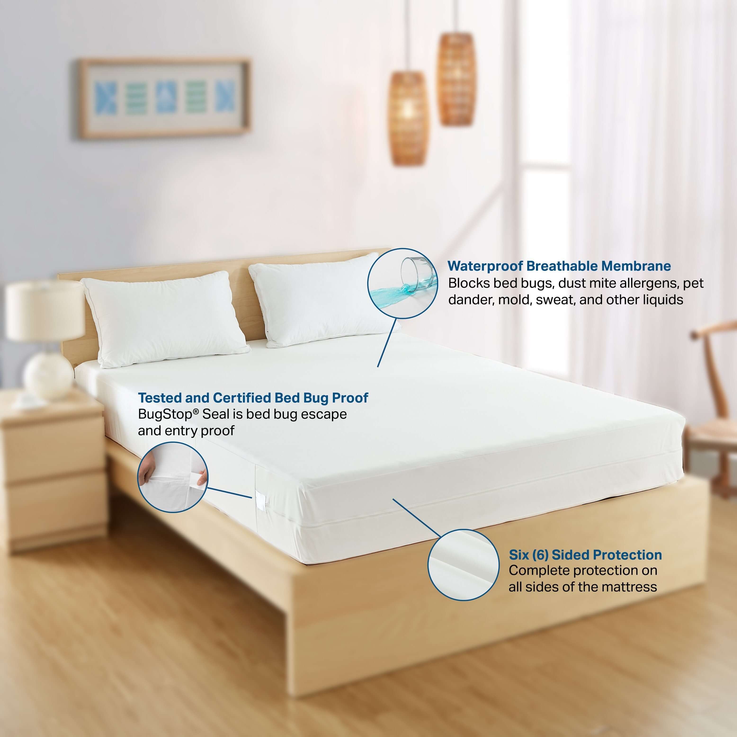 BedBug Solution™ Hybrid Zippered Mattress Encasement - Stretch-To-Fit 9"–12" | Waterproof & Bed Bug Proof