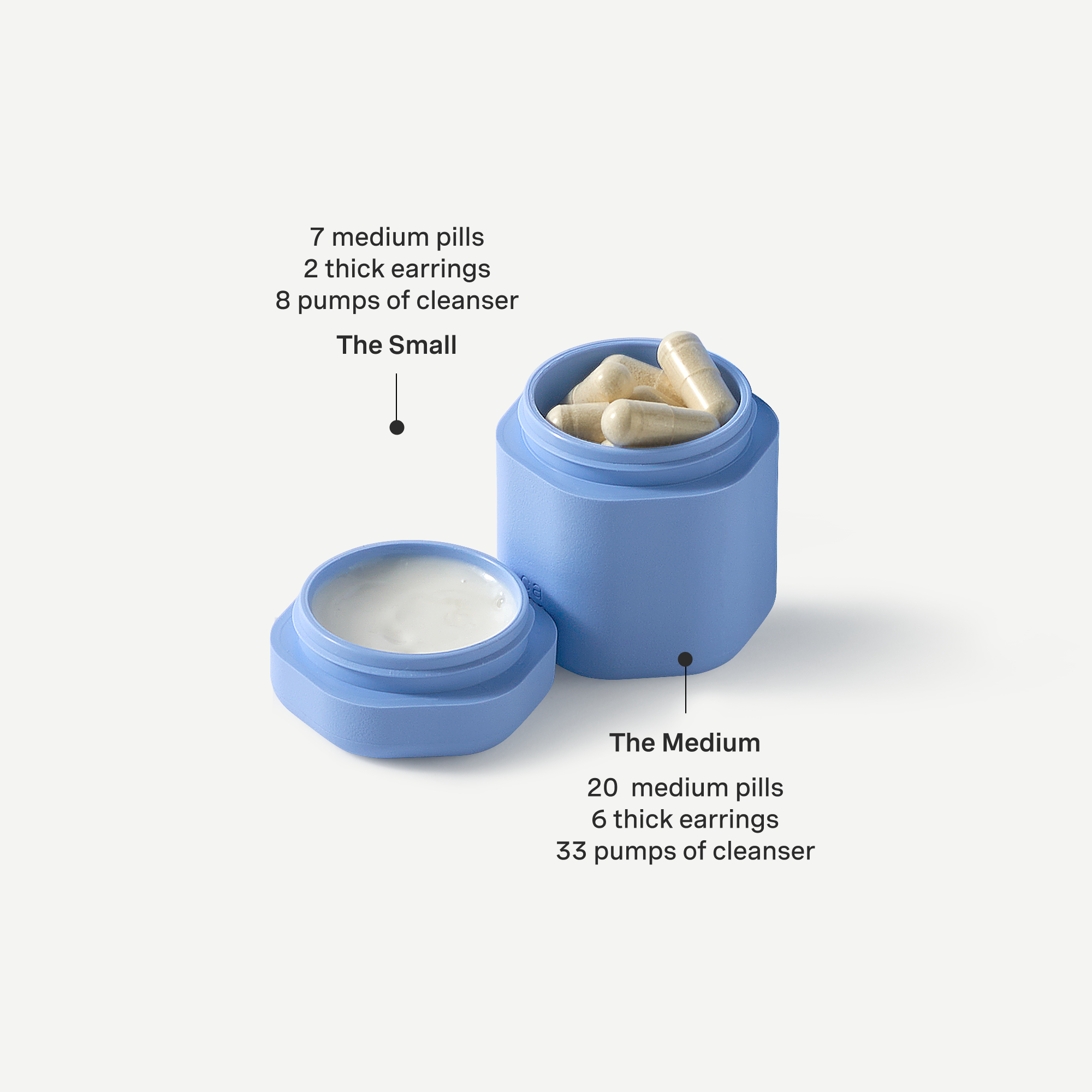 The Compact Set
